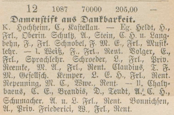 Datei:Damenstift 1888 Bewohnerinnen.jpg