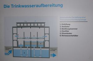 WasserwerkSchulensee7.jpg